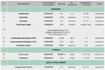 Энантат ГФ 750мг в неделю, болденон 800мг в неделю.png