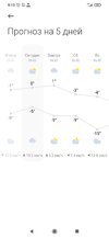 Screenshot_2022-02-03-08-13-53-329_com.miui.weather2.jpg