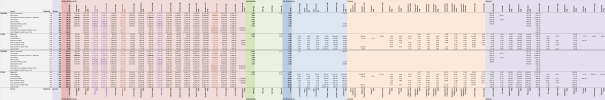 Protein_Powders_Compared.png